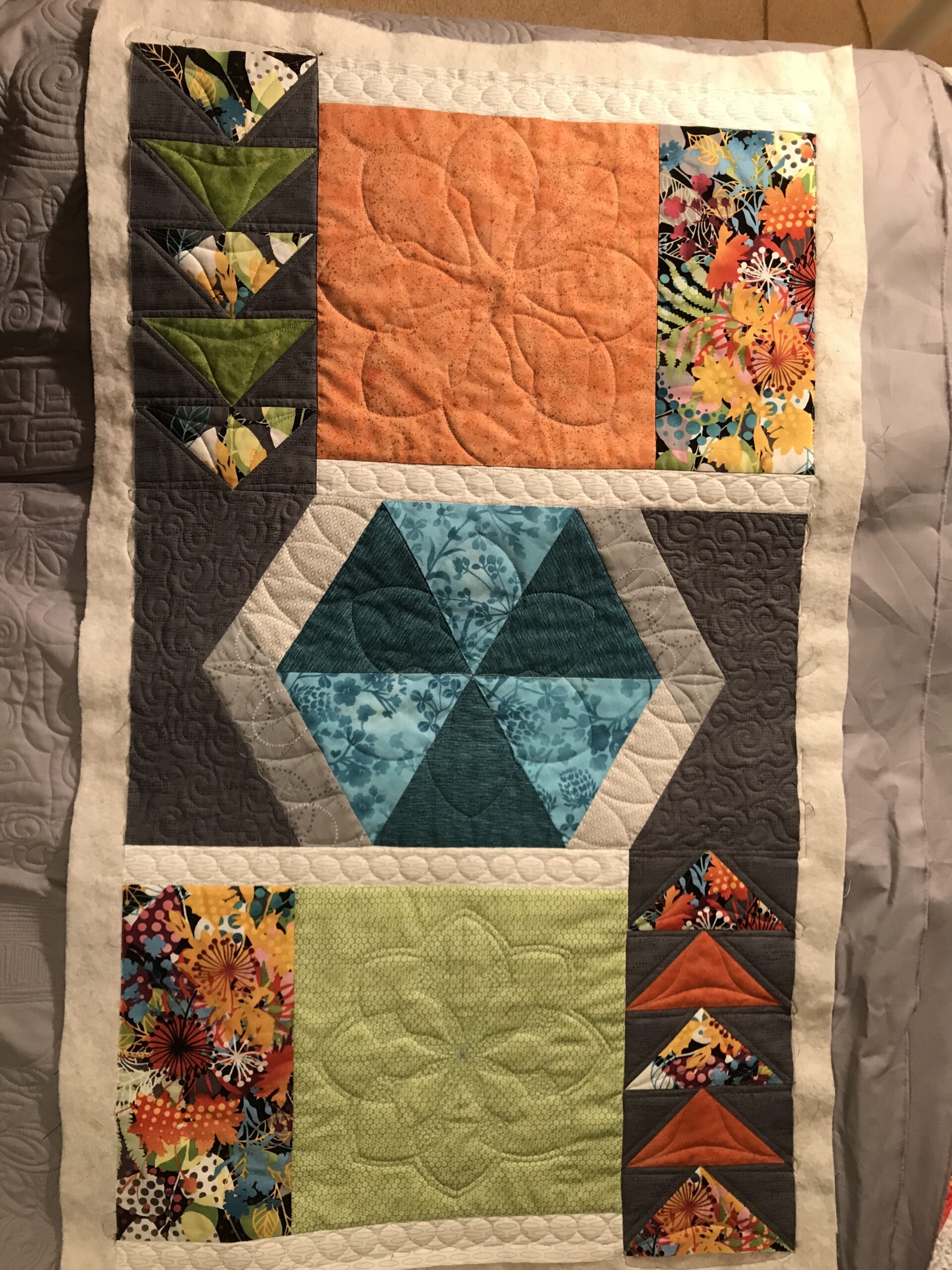 Beginner Essential Quilting Kit by Westalee - Stitch in the Ditch